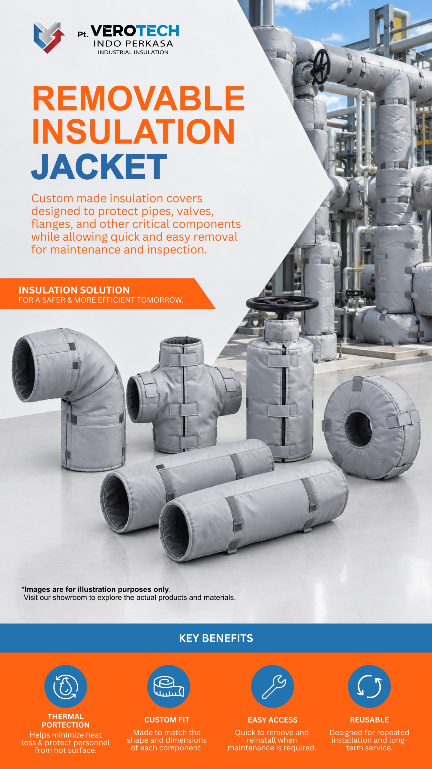 removable insulation jacket